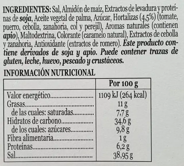 Calentito nutrition facts table