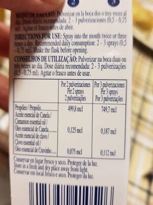 Unknown nutrition facts table