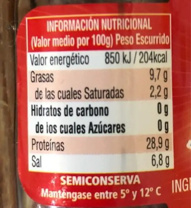 Filetes de anchoas en aceite de oliva nutrition facts table