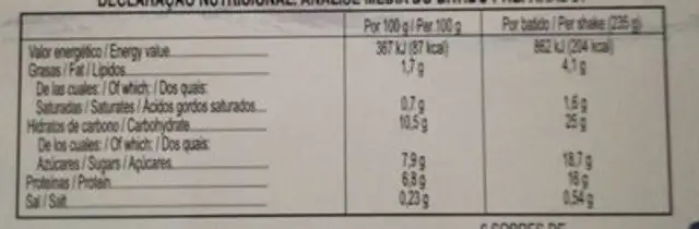 LIGHT NOVA nutrition facts table