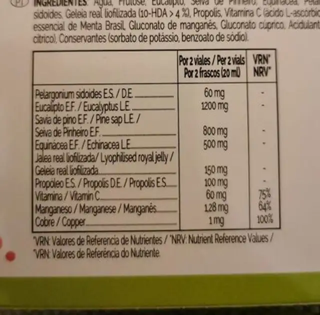 Respirit nutrition facts table