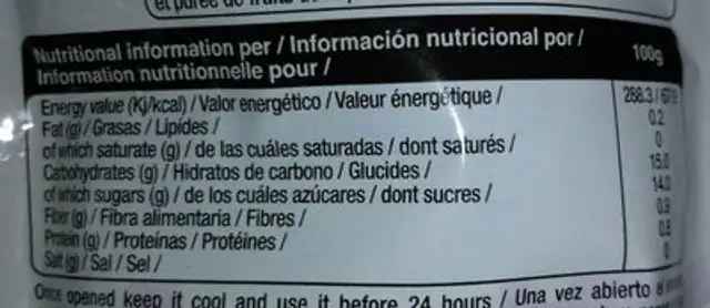 Natur fruit nutrition facts table