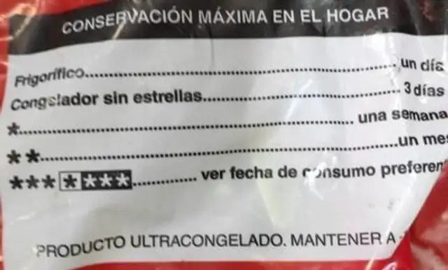 Judias nutrition facts table