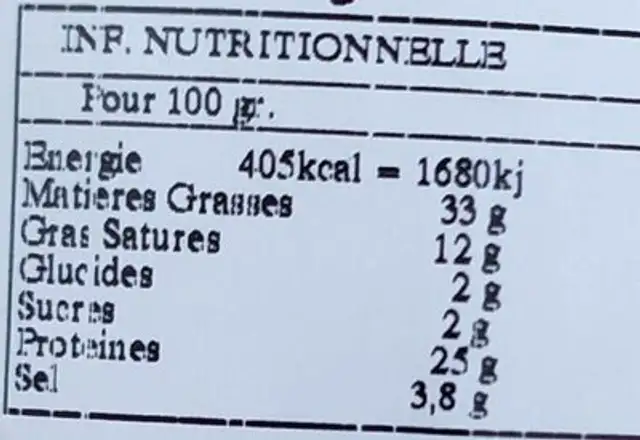 Fuet Bbq nutrition facts table