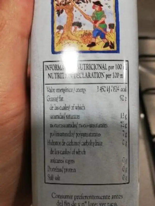 Extra Vigirn Olive Oil nutrition facts table