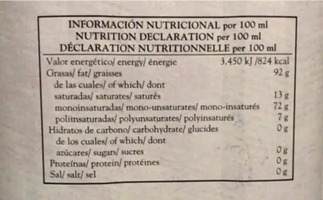 Extra virgin olive oil nutrition facts table