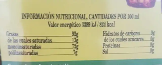 Huile d'olive nutrition facts table
