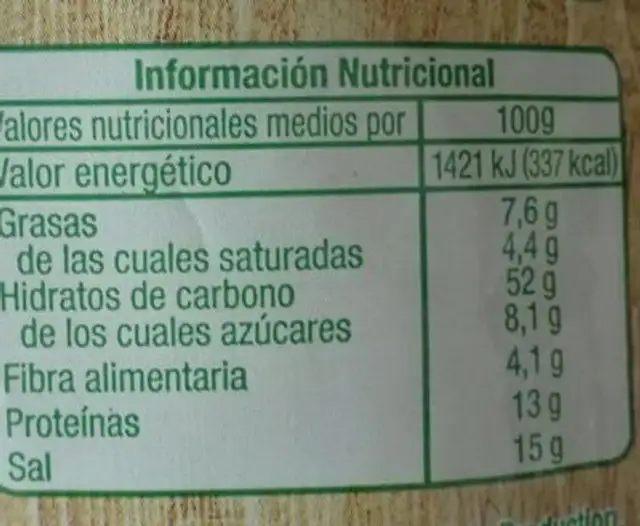 Sopa jardinera de conchitas nutrition facts table