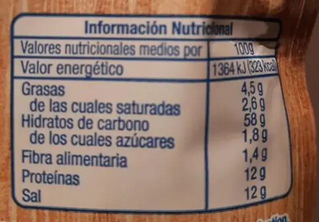 Sopa de arroz nutrition facts table