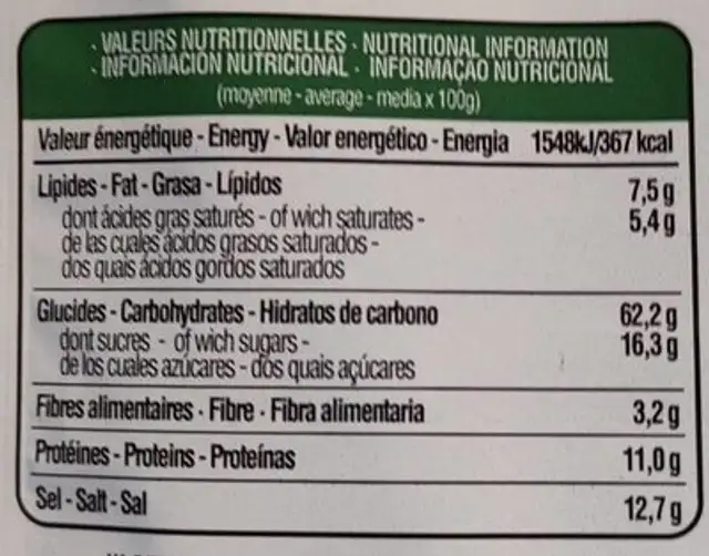 Salsa Bechamel nutrition facts table