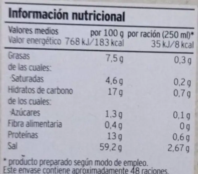 Caldo de pollo nutrition facts table