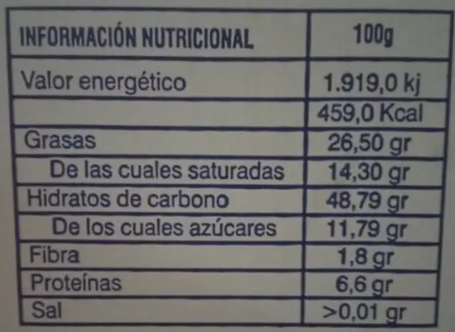 Magdalenas Katygres nutrition facts table