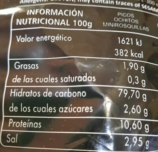 Picos nutrition facts table