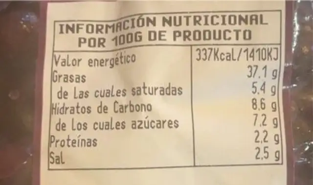 Aceitunas nutrition facts table