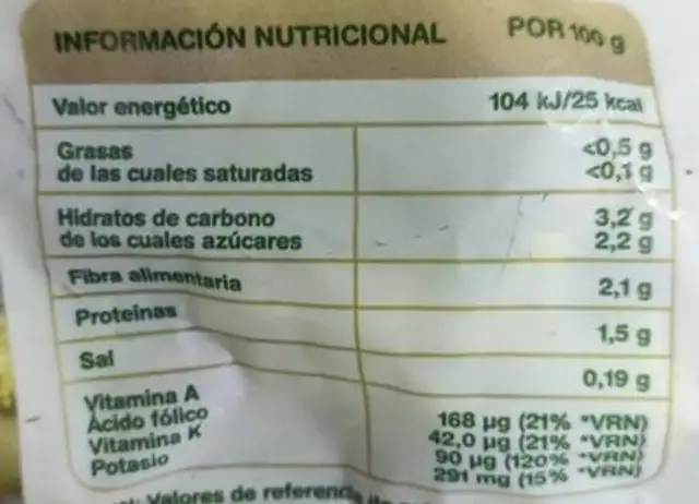 Mezclum nutrition facts table