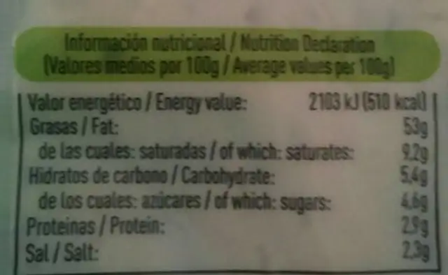 Salssias César nutrition facts table