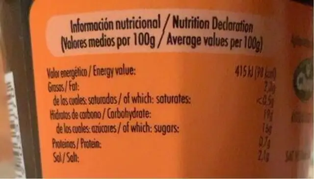 Salsa Vinagreta Balsàmica Babyfresh nutrition facts table