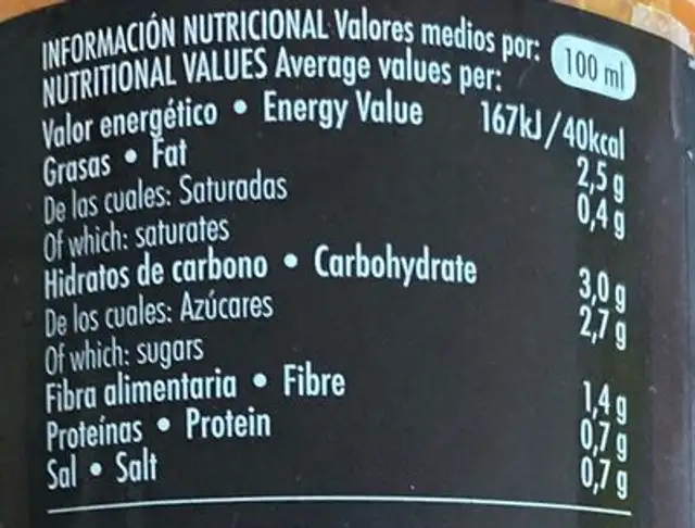 Gazpacho nutrition facts table