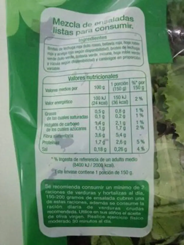 Ensalada capriccio nutrition facts table