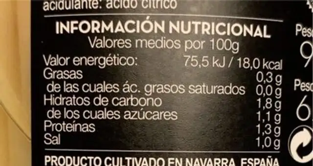 Espárragos de Navarra nutrition facts table