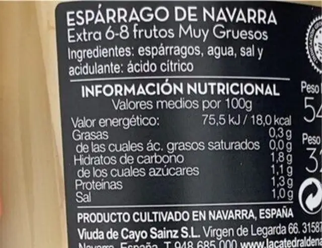 Esparragos nutrition facts table