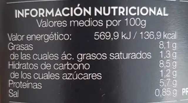 Pochas con Muslitos de Codorniz nutrition facts table