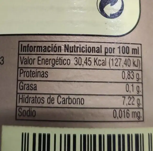 Vino sin alcohol nutrition facts table