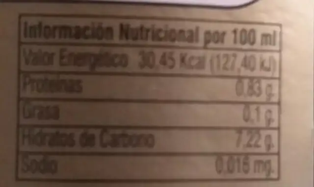 Mosto de manzana y uva nutrition facts table