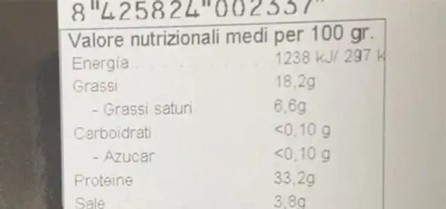 Jamon serrano nutrition facts table