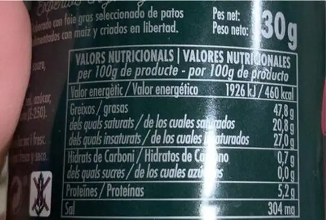 Bloc de Foie Gras nutrition facts table
