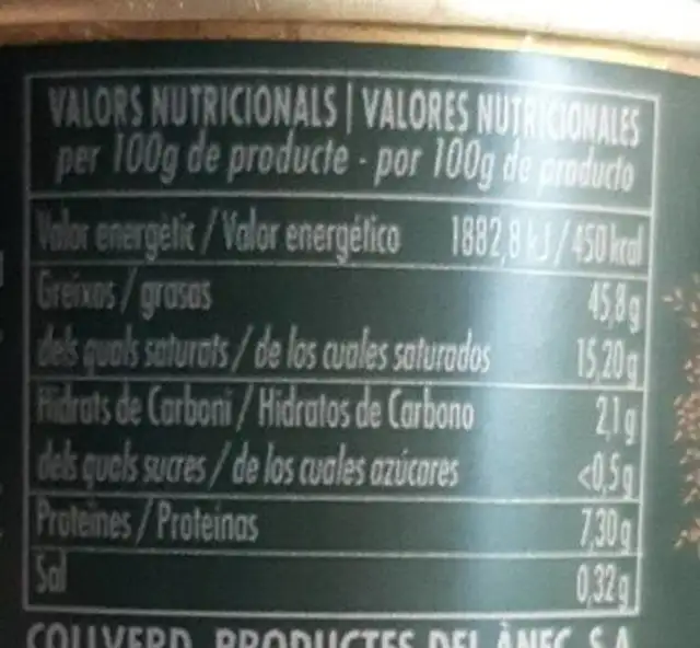Mousse de Canard nutrition facts table