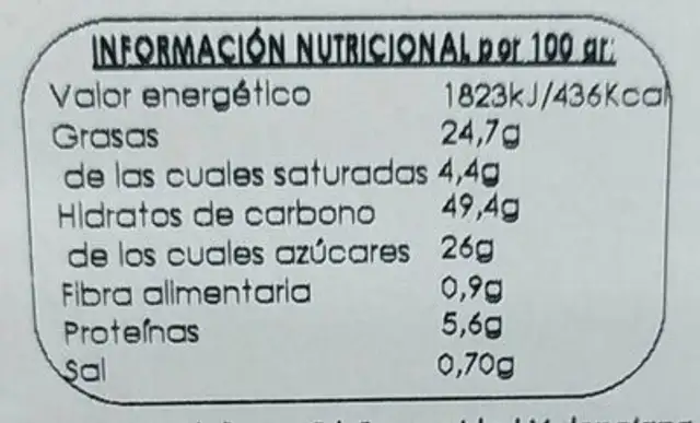 Bizcocho màrmol nutrition facts table