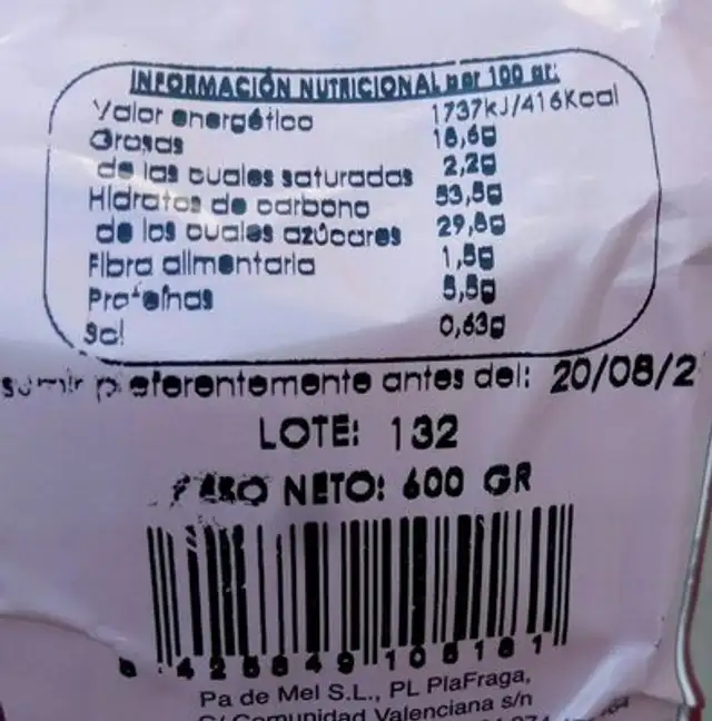 Menal nutrition facts table