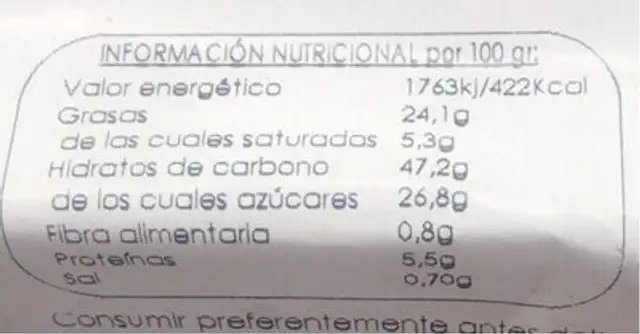 Brownie Cake nutrition facts table