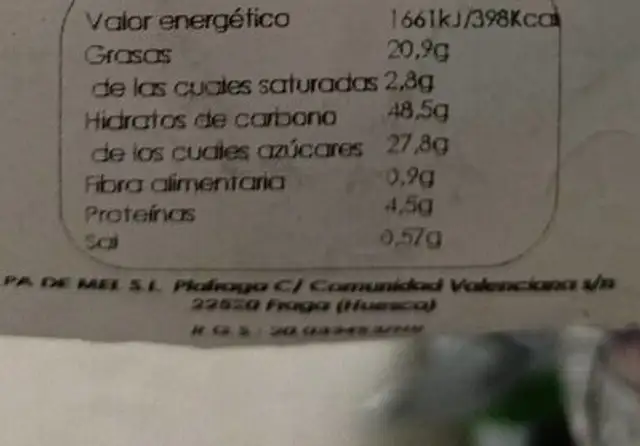 Trenza de dulce de leche nutrition facts table