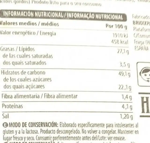 Bizcocho sin gluten nutrition facts table