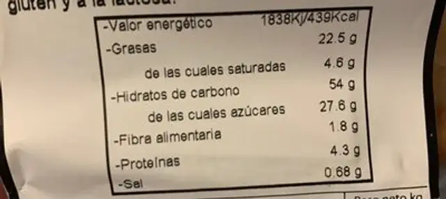 Bizcocho individual nutrition facts table