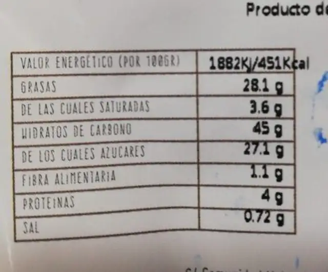 Bizcocho sin gluten sin lactosa nutrition facts table