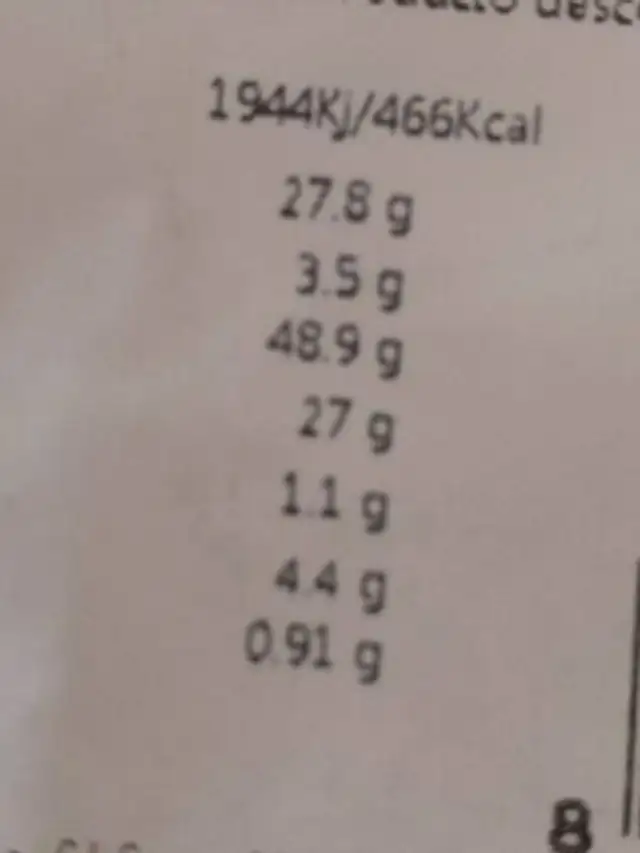 Magdalenas sin gluten sin lactosa nutrition facts table