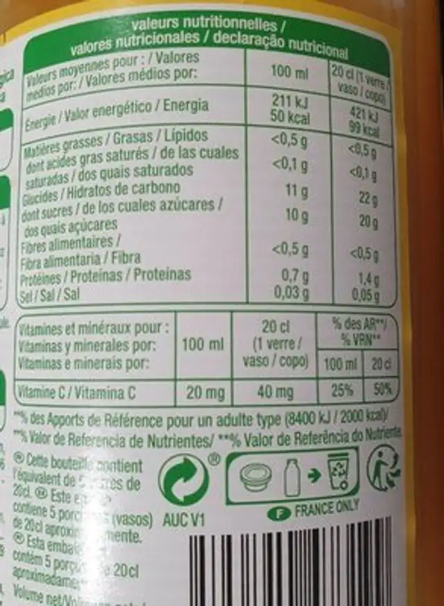 Vino tinto nutrition facts table