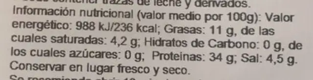 Jamón Serrano nutrition facts table