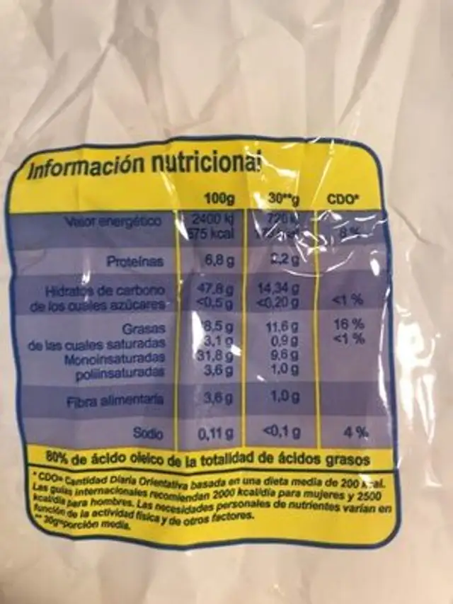 Patatas fritas nutrition facts table
