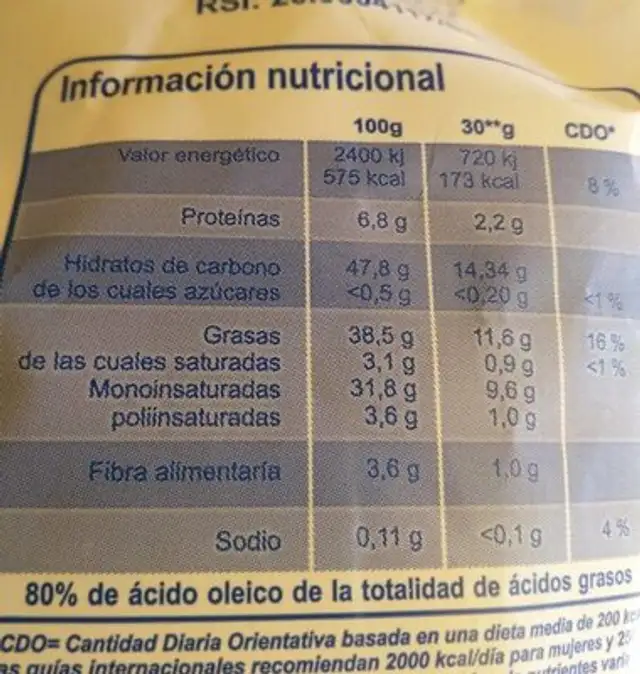 Patatas artesanas con aceite de oliva nutrition facts table