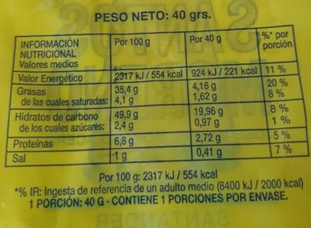 Patatas fritas nutrition facts table