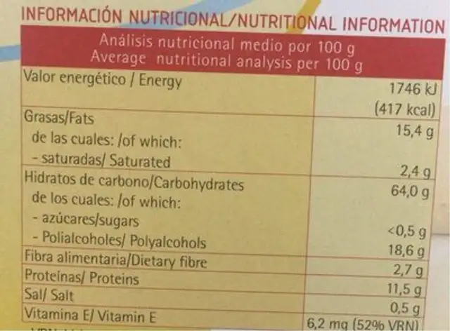 Bizcochos dietéticos nutrition facts table
