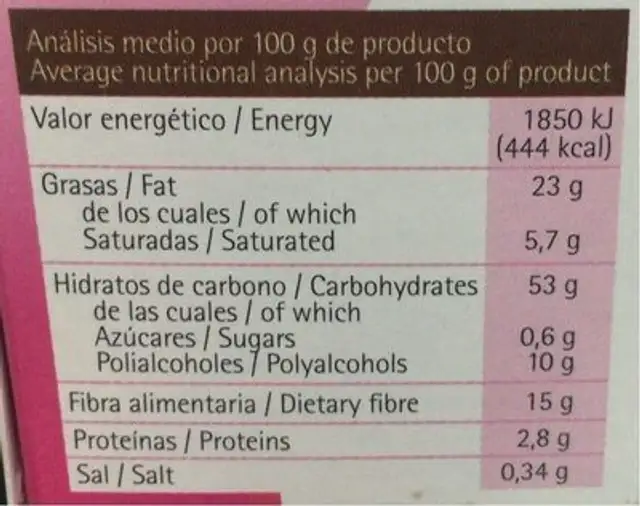 Rosquitos Cacao s / Azúcar Harisín nutrition facts table
