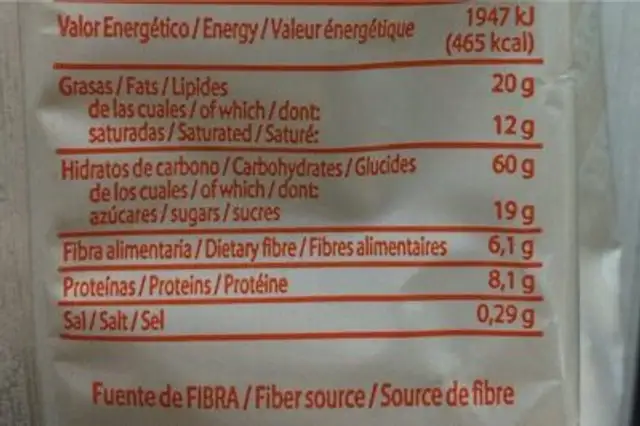 Roscos de espelta nutrition facts table