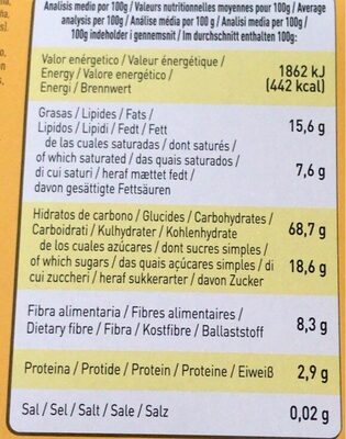 Celigall front packaging