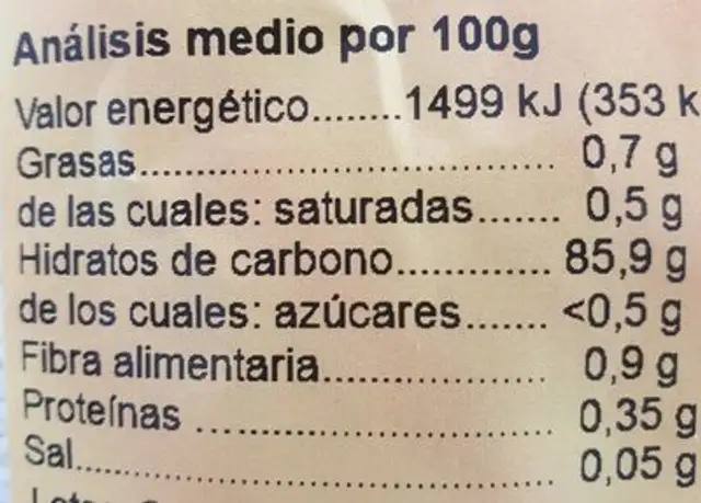 Pasta sin gluten, fideos nutrition facts table