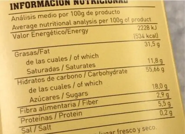 Mantecados almendra sin gluten nutrition facts table